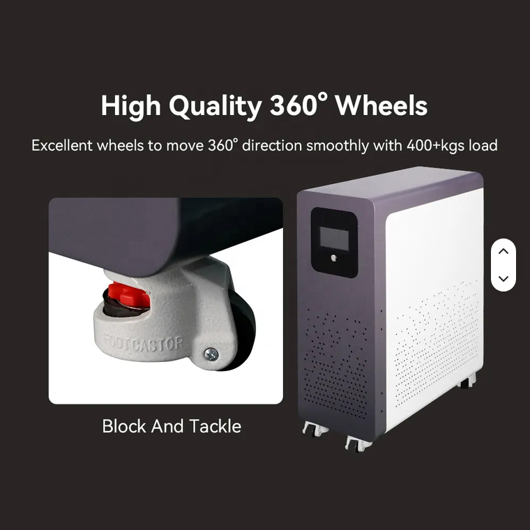 High Quality 360 degree casters
