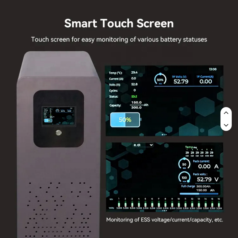 Touch screen, wifi and Bluetooth