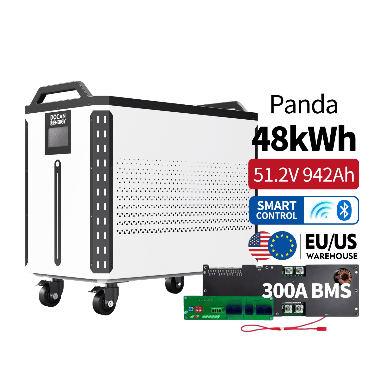 Panda US Stock 1