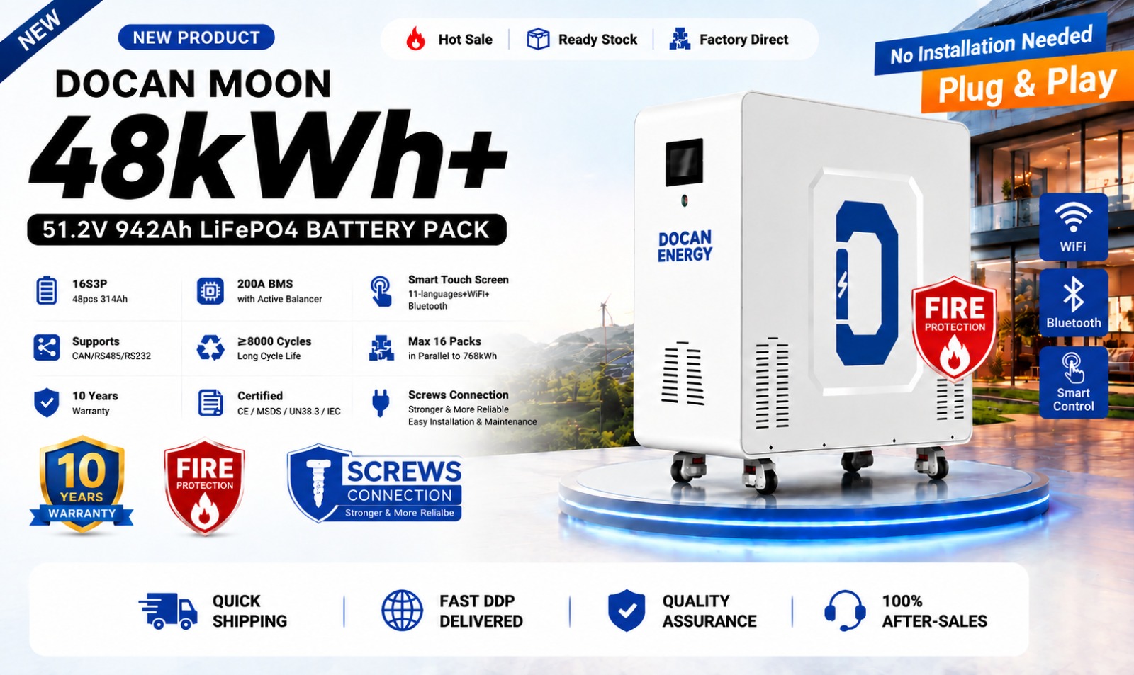 48 kWh Sell Sheet